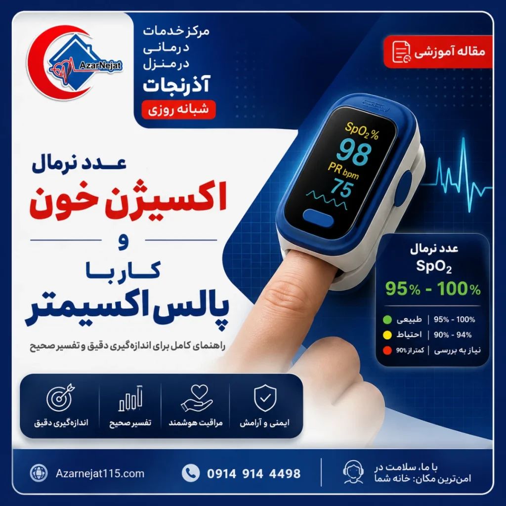 عدد نرمال اکسیژن خون و کار با پالس اکسیمتر؛ راهنمای کامل اندازه‌گیری و تفسیر SpO2