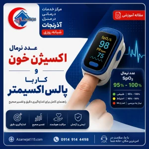 عدد نرمال اکسیژن خون و کار با پالس اکسیمتر؛ راهنمای کامل اندازه‌گیری و تفسیر SpO2