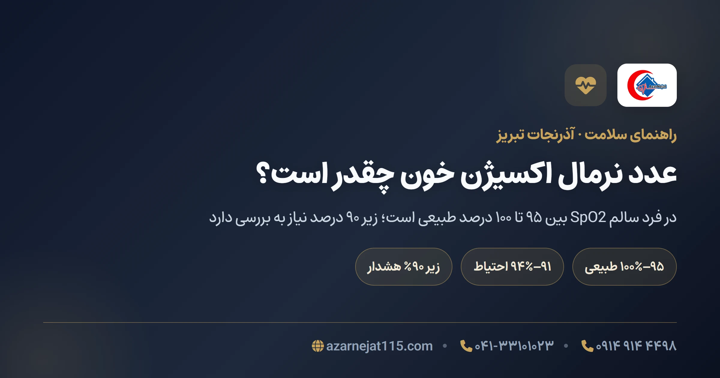 عدد نرمال اکسیژن خون محدودهی عدد نرمال اکسیژن خون SpO2 و تفسیر رنگی آن