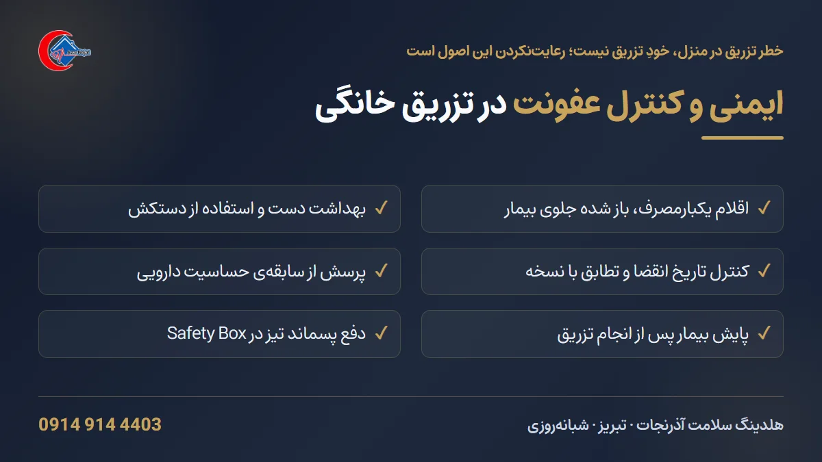 استانداردهای ایمنی و کنترل عفونت در تزریقات در منزل آذرنجات تبریز