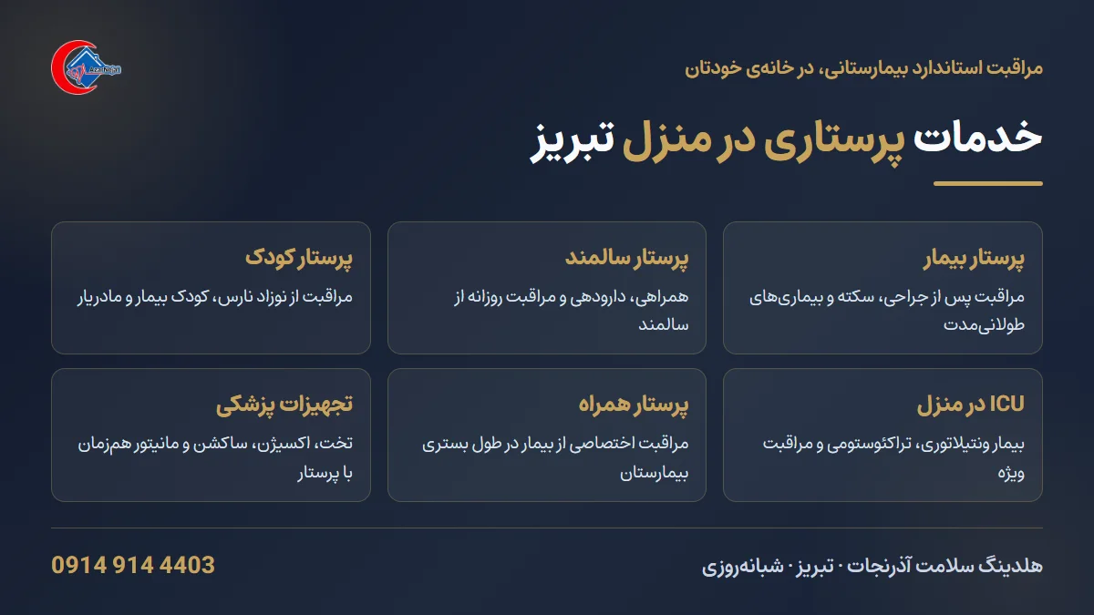 خدمات پرستاری در منزل تبریز — پرستار بیمار، سالمند، کودک، ICU و همراه بیمار در آذرنجات
