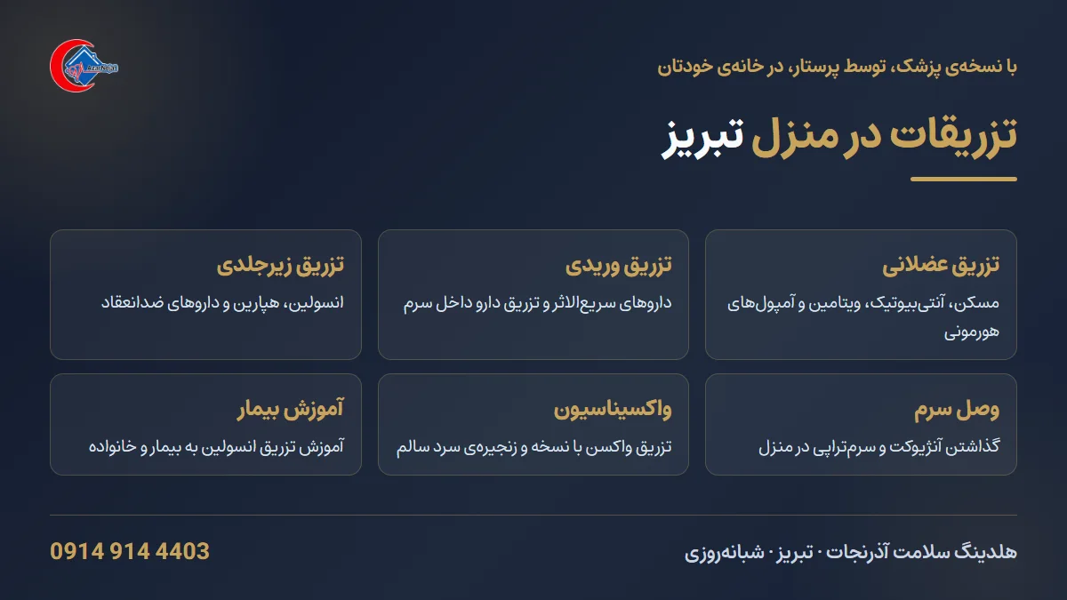 تزریقات در منزل تبریز؛ تزریق عضلانی، وریدی، زیرجلدی، سرم، واکسیناسیون و انسولین توسط پرستار آذرنجات