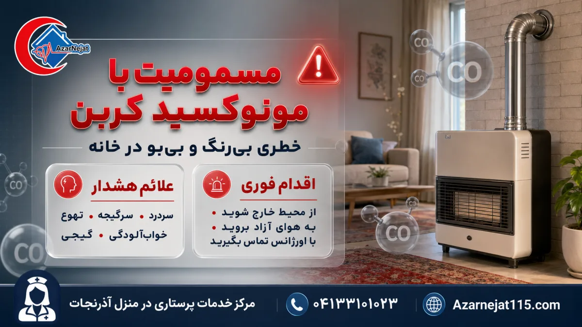علائم هشدار گازگرفتگی و اقدام فوری علائم هشدار مسمومیت با مونوکسید کربن شامل سردرد، سرگیجه، تهوع، خوابآلودگی و گیجی و اقدامات فوری