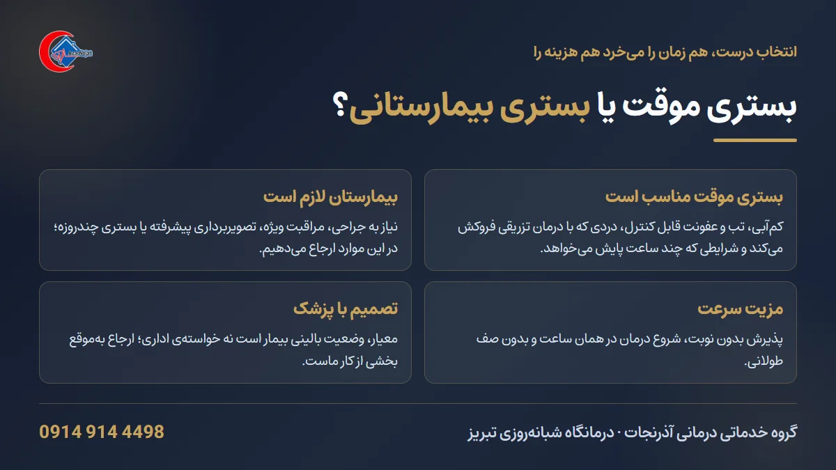تفاوت بستری موقت در درمانگاه با بستری بیمارستانی و اینکه هر کدام برای چه بیماری مناسب است