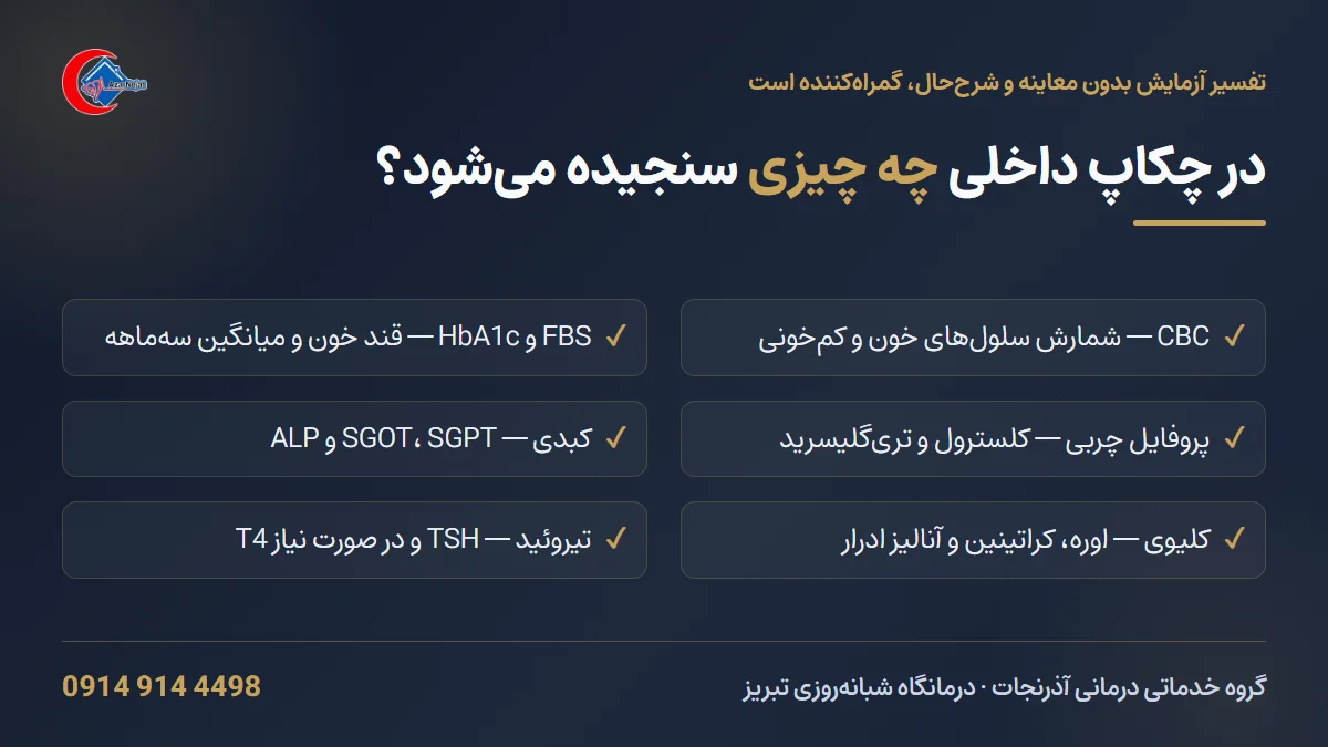 آزمایش‌های پایه‌ی چکاپ داخلی و اینکه هر آزمایش چه چیزی را نشان می‌دهد
