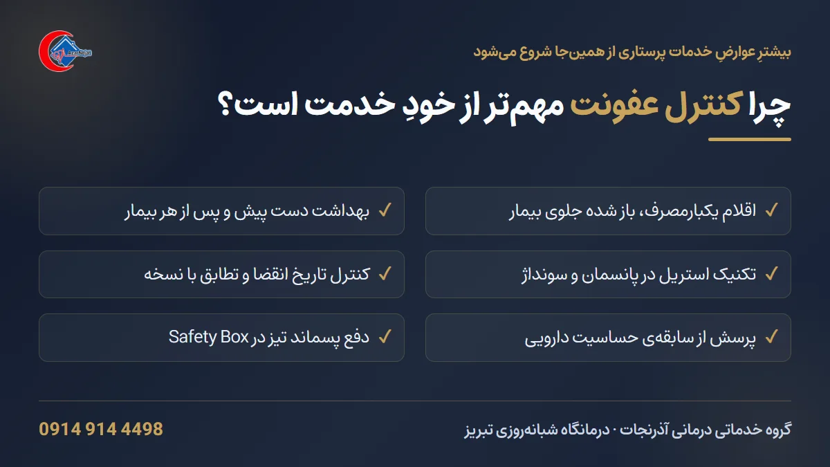 استانداردهای کنترل عفونت در خدمات پرستاری درمانگاه آذرنجات