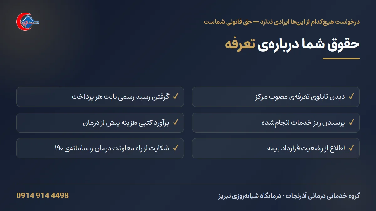 حقوق بیمار درباره‌ی تعرفه؛ تابلوی تعرفه، رسید رسمی و سامانه ۱۹۰ وزارت بهداشت