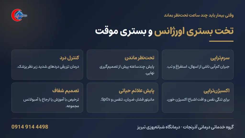تخت بستری اورژانس (بستری موقت)