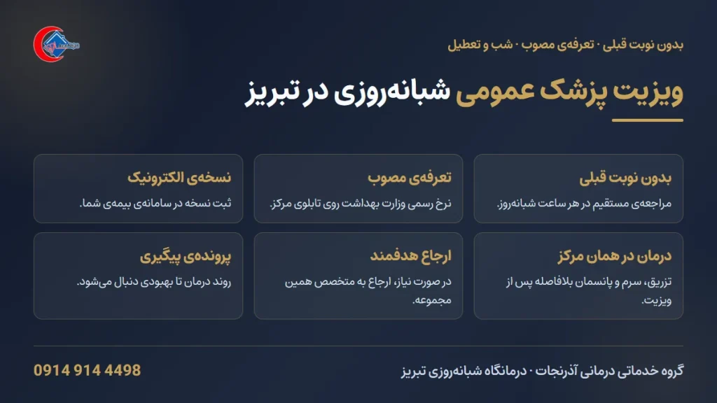 ویزیت پزشک عمومی شبانه‌روزی