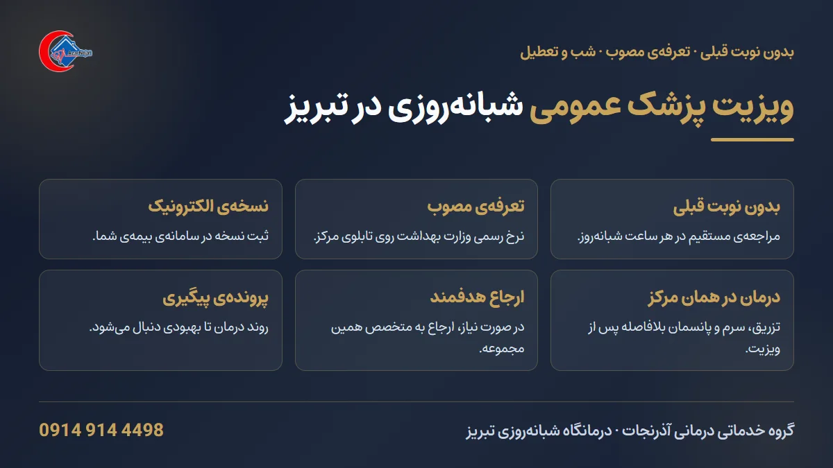 ویزیت پزشک عمومی شبانهروزی در درمانگاه آذرنجات تبریز بدون نوبت قبلی